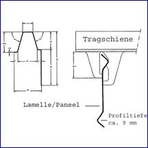 Dobner Vertikal Lamellendecken Zubehör